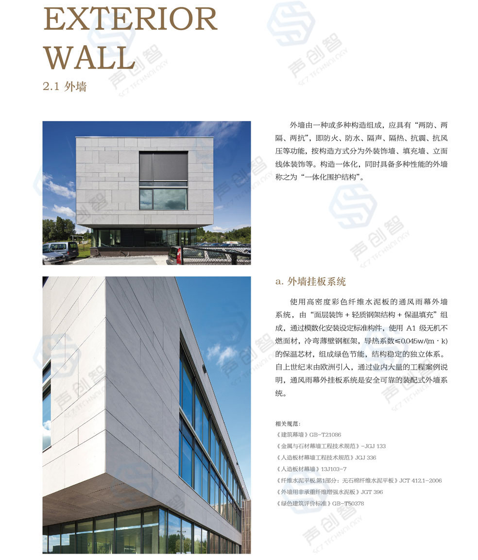 外墻掛板系統01