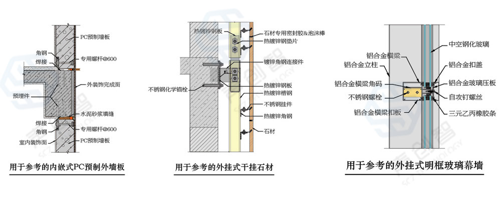 一體化圍護結構01